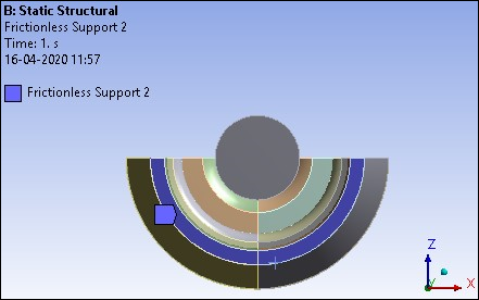 Frictionless support at bottom faces to restrict the axial translation