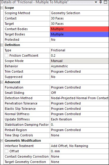 Detailed Settings for Self Contact Pairs on Inner and Outer Surfaces of Rubber Boot