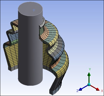 Meshed Model of the Assembly