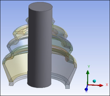 3-D Model of Rubber Boot Seal and Rigid Shaft