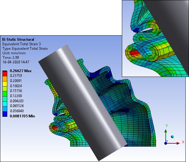 Total Strain at Third Contact between Inner Plaits of Rubber Boot and Shaft