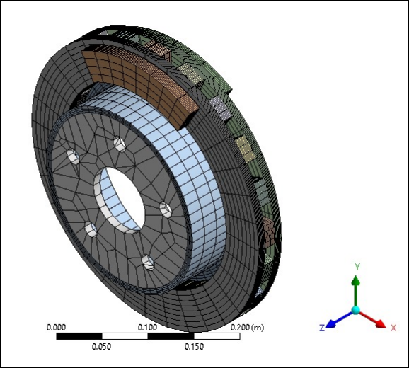 Final Mesh for the Disc Brake Assembly