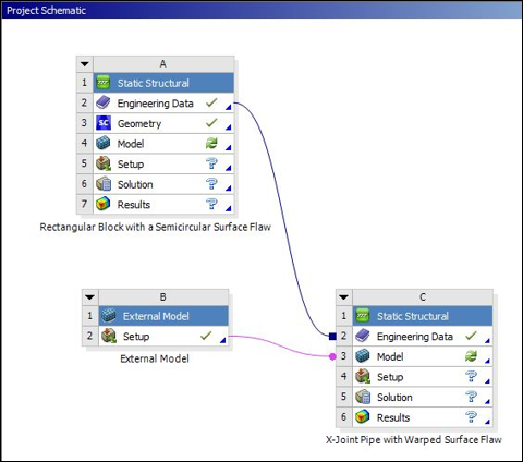 Project Schematic