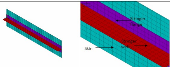 Meshed Geometry