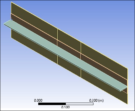 Symmetry Section