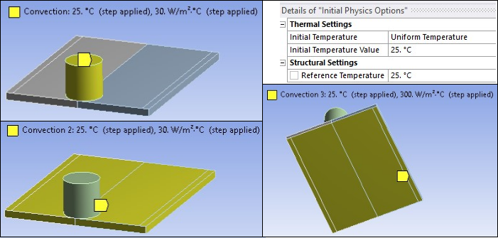 Thermal Boundary Conditions