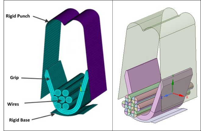 3-D Crimp Joint Model