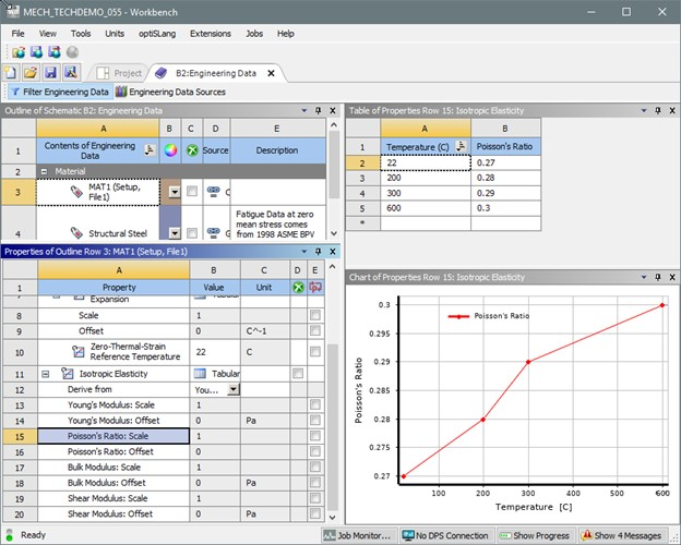 Poisson's Ratio as a Function of Temperature for NASA Rotor 67 Fan Blade and Disk