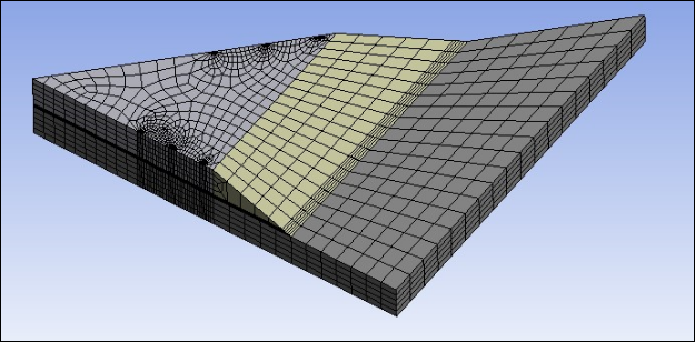 Meshed Model