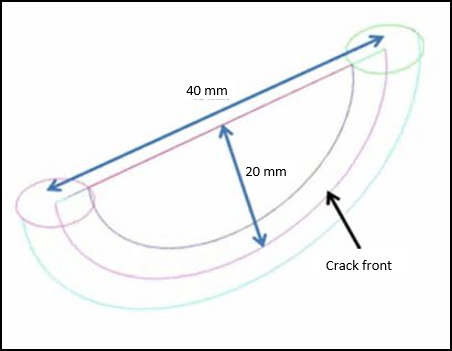 Semi-circular Surface Crack Dimensions