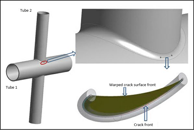 X-Joint Pipe Full Model with Warped Surface Flaw at Welded Joint