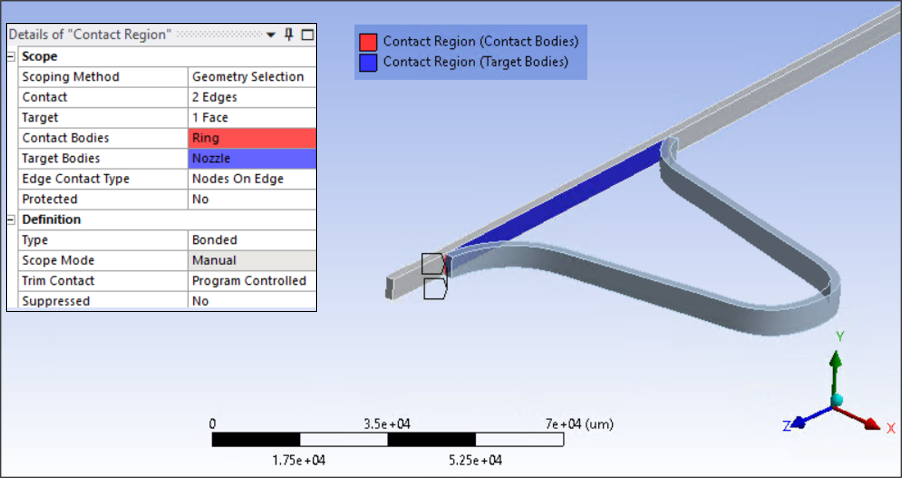 Bonded Contact Between Edges of Ring and Nozzle