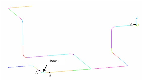 Entire Nuclear Piping System Line Diagram