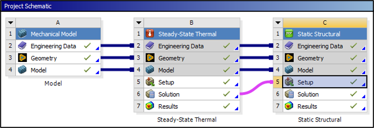 Project Schematic