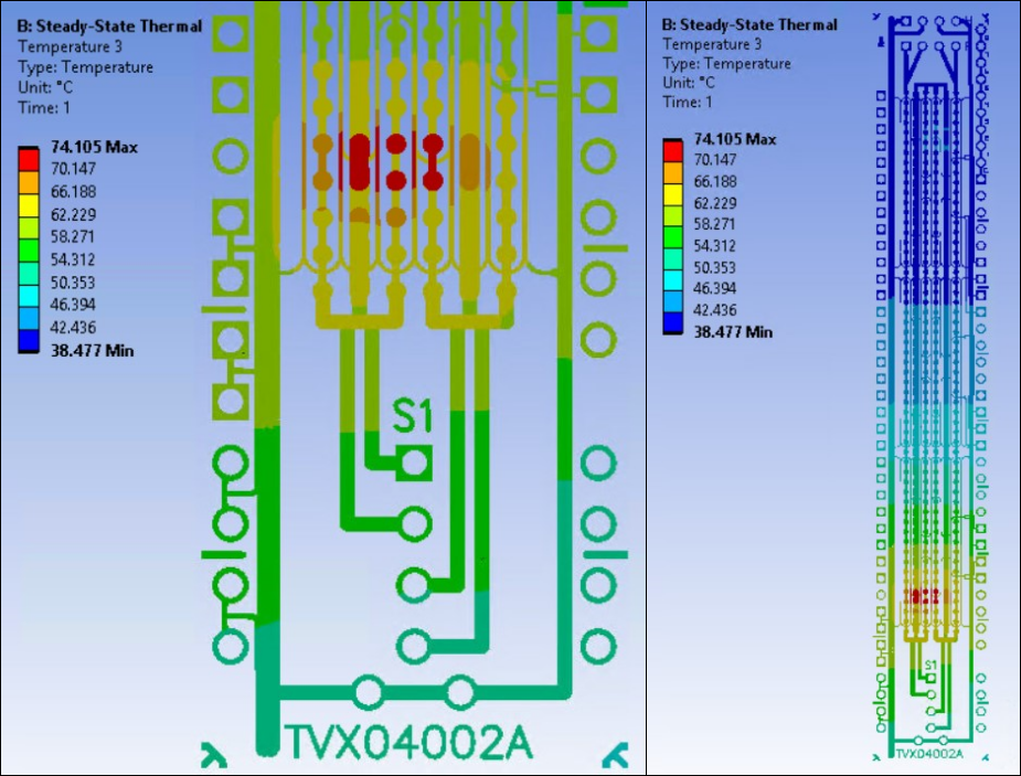 Temperature Profile in Area Where Heat Generation Load is Applied