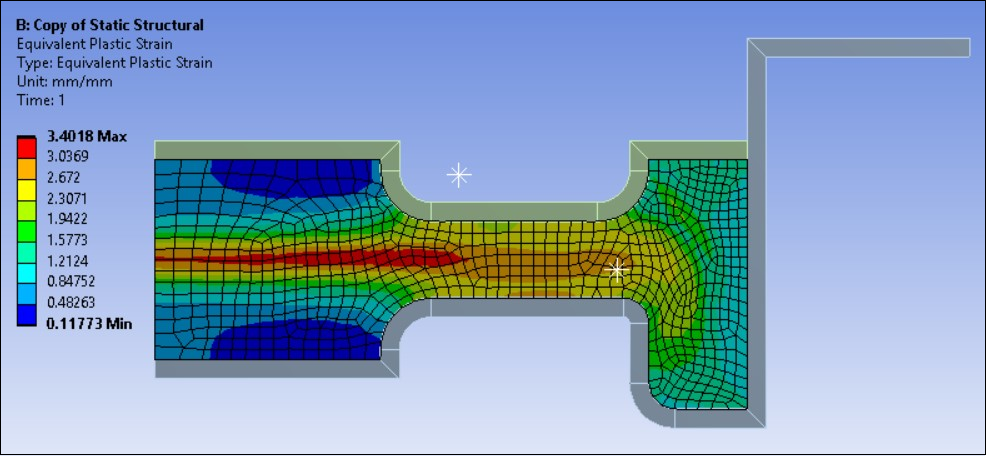 Equivalent Strain Distribution and Deformed Shape at the Final Stage