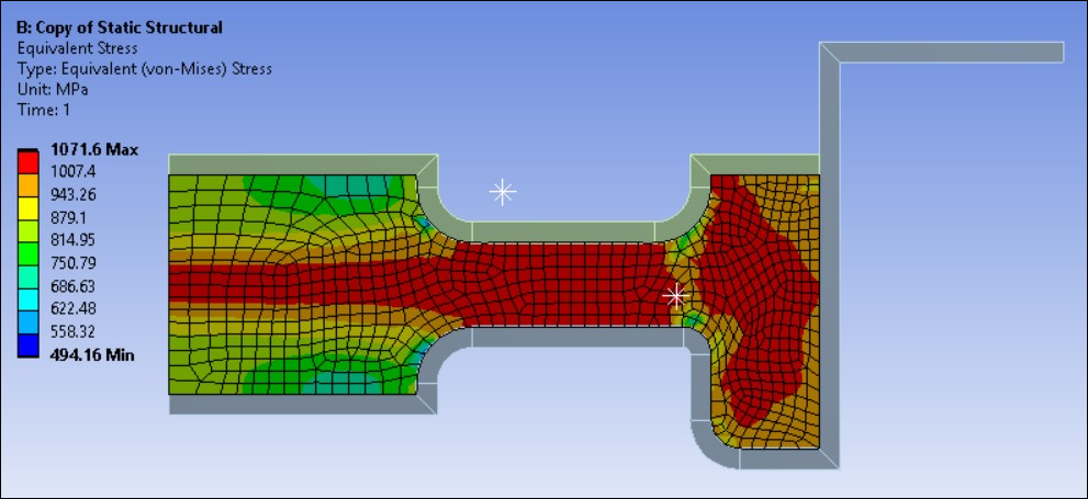 Von Mises Stress Distribution at the Final Stage