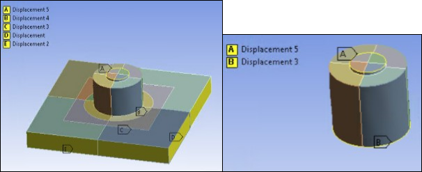 Boundary Conditions - Nonlinear Static Analysis with Nominal Geometry