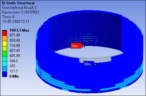 Contact Pressure at the Threaded Connection