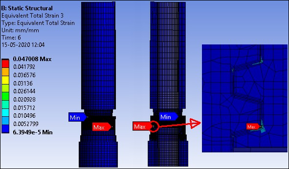 Total Mechanical Equivalent Strain After Restart Analysis with Bending Load