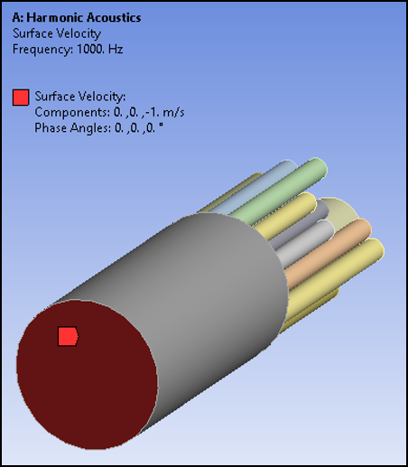 Surface Velocity on Exterior Face