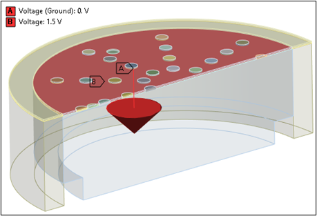 Electrical Boundary Conditions