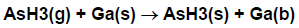 Example reaction for adsorption, using Atomic Site Formalism