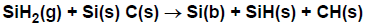 Example of sticking-coefficient reaction with multiple surface sites