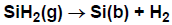 Example of sticking-coefficient reaction with no surface species