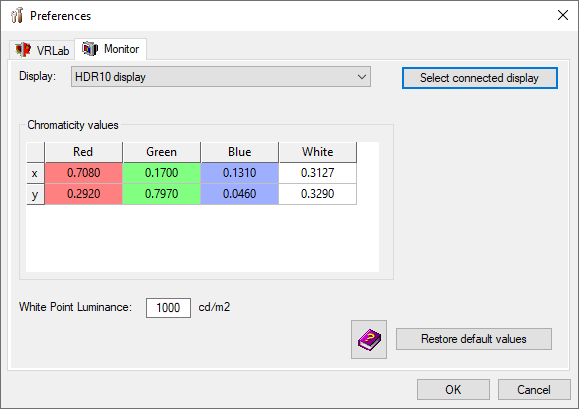 Using HDR Monitors