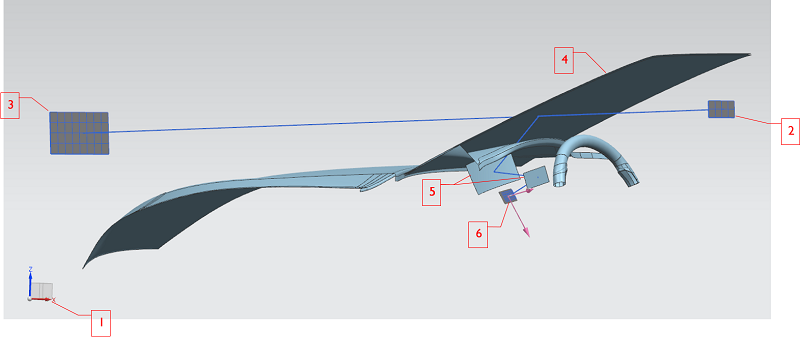HUD System Overview