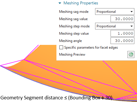 Understanding the Meshing Parameters
