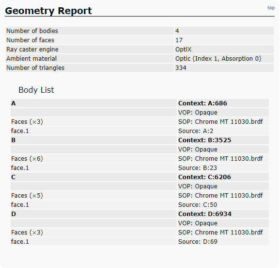 Inverse Simulation Report - GPU