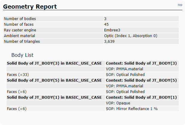 Virtual BSDF Bench Simulation Report - CPU