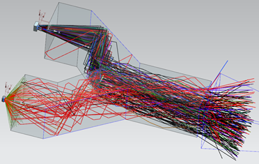 Simulation Overview