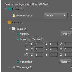 Configurations Overview
