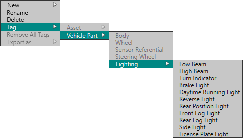 Preparing the Lighting