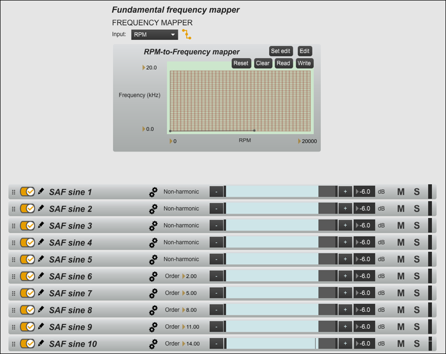 Configuring a SAF Sound Function