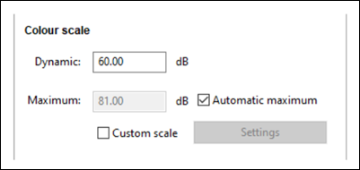 Detecting PWM Harmonics