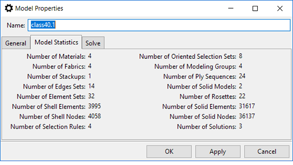 Model Statistics