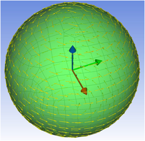 Oriented Selection Set with a Spherical Rosette