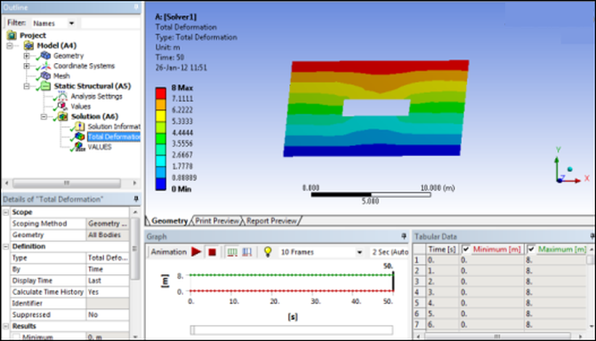 Loading and Saving Third-Party Solver Data