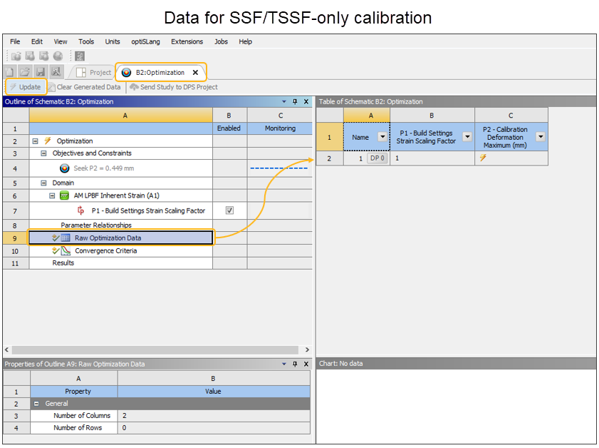 Ssf Simulator 7.2. Calibration Simulation Workflow