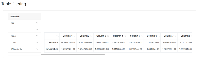 Data Filter Layout Template