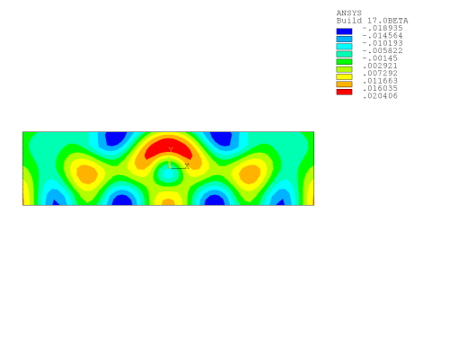 Acoustic Pressure in Lined Guide without Mean Flow