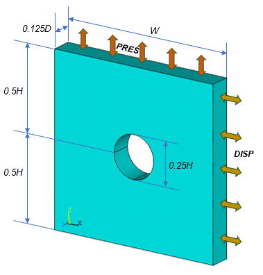 Plate with Hole