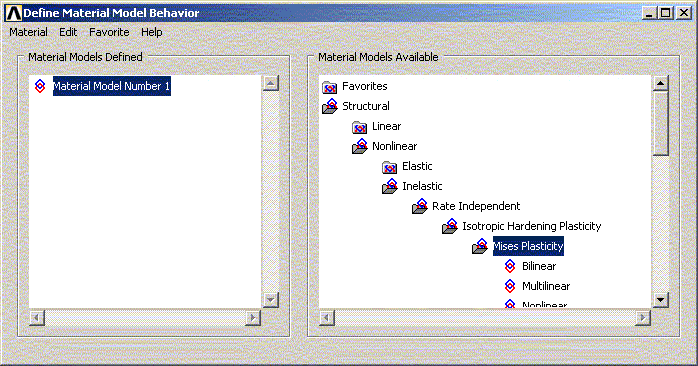 Material Model Interface Tree Structure