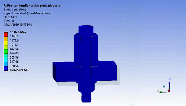 Animation of von-Mises Stress