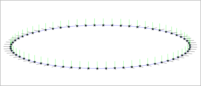 Plot to Verify Crack Extension Directions