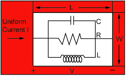 RCL Lumped Circuit